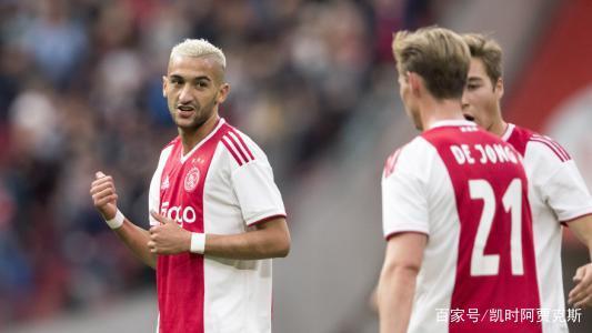 争对手追赶 争对手追赶