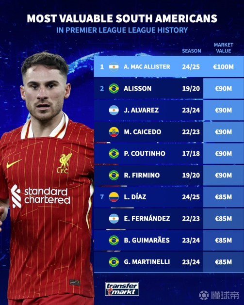 这场比赛的 这场比赛的